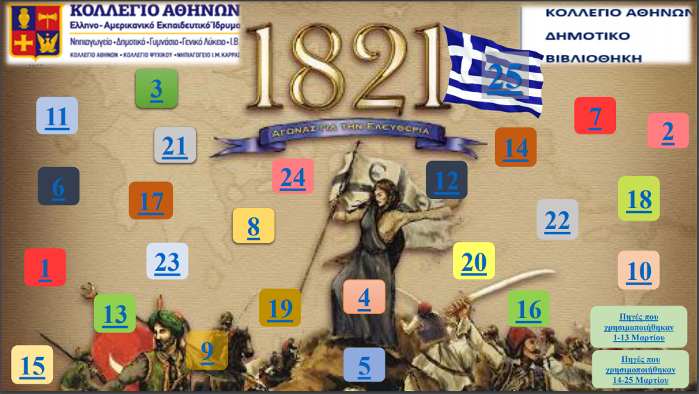 “The Revolution of 1821” Interactive Calendar created by Athens College Elementary School Library
