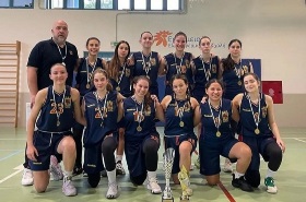 Α.Σ.Ι.Σ. Πρωταθλήματα Basketball Μαθητριών Λυκείου