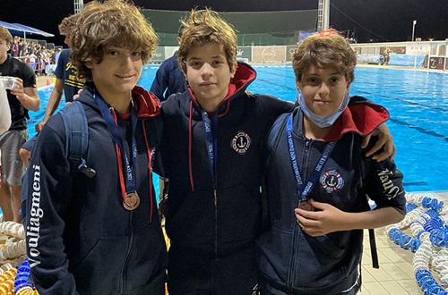 Greek National Water Polo Championship Mini - K13 Children’s Category